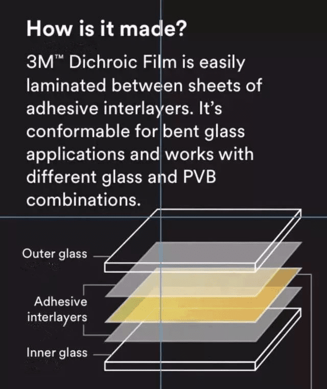 color laminated glass structure