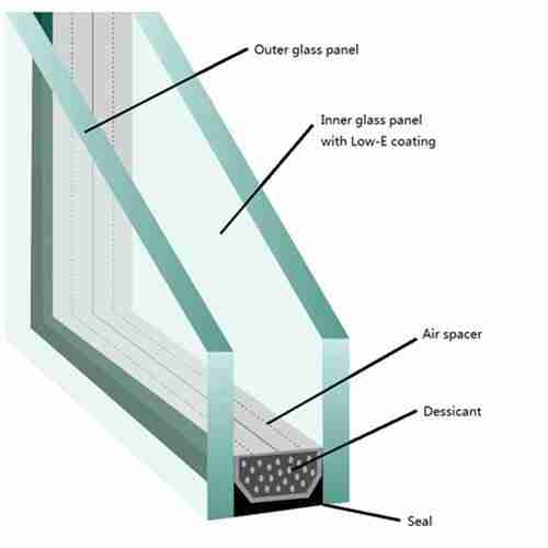 insulated glass structure