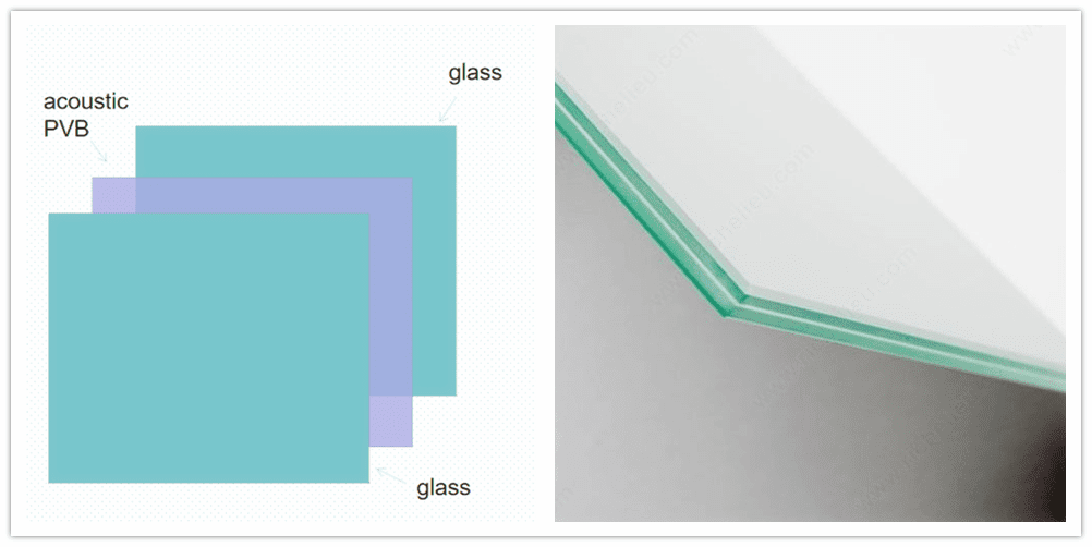 estructura de vidrio acústico laminado