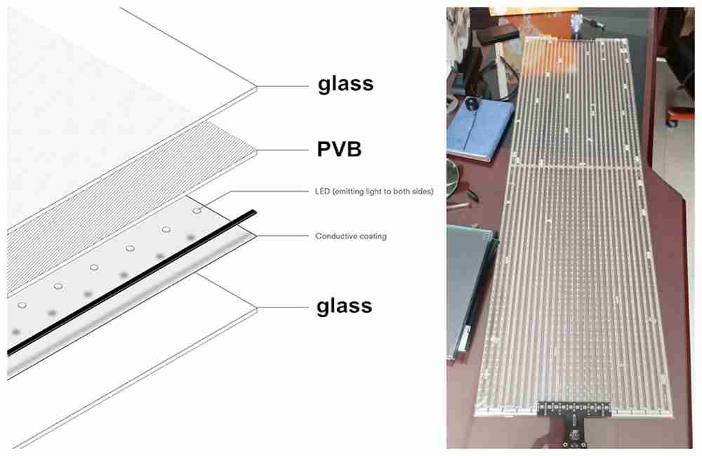 Shenzhen Dragon Glass tarjoaa 6 + 6 mm laminoitua LED-lasia upeiden visuaalisten merkkien luomiseksi.