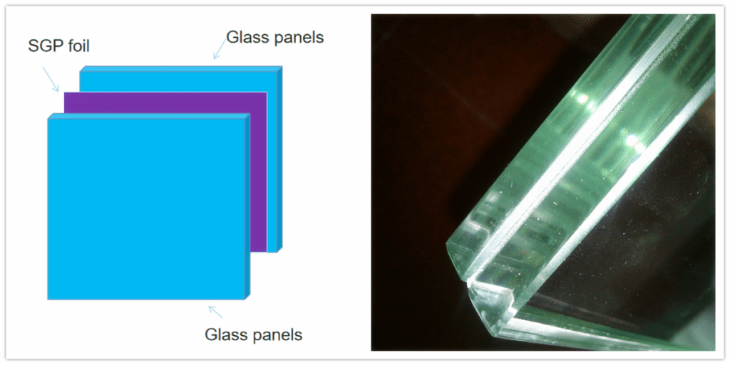 frosted laminated glass panels