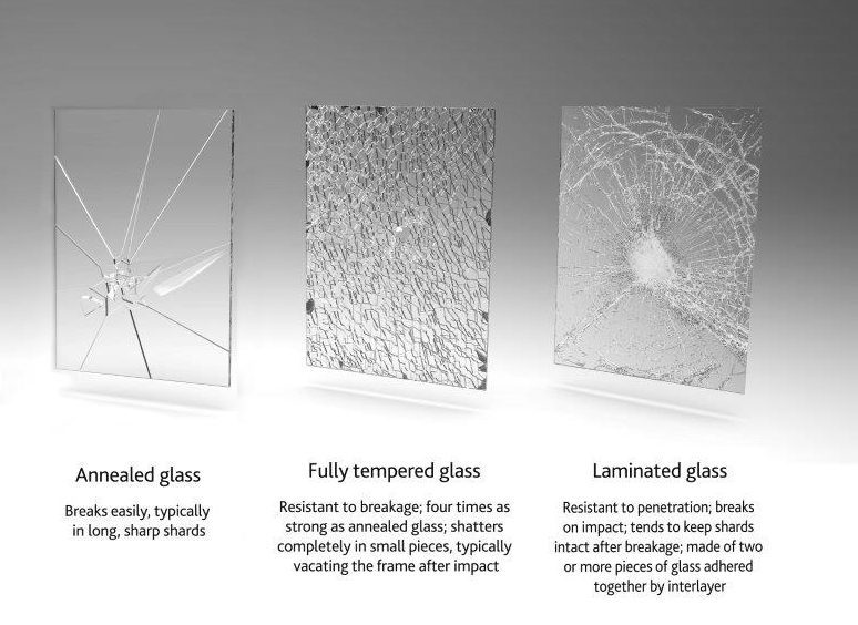 Shenzhen Dragon Glass 
laminated tempered glass